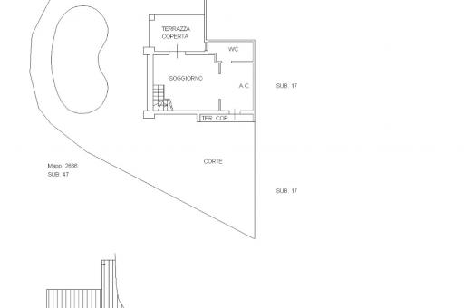 Property plan