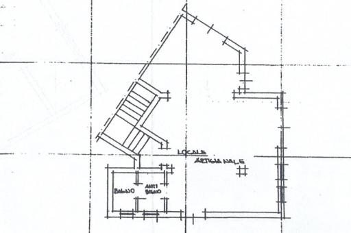 Property plan