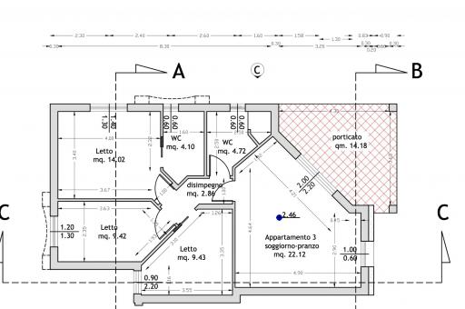 Property plan