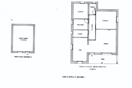 Property plan