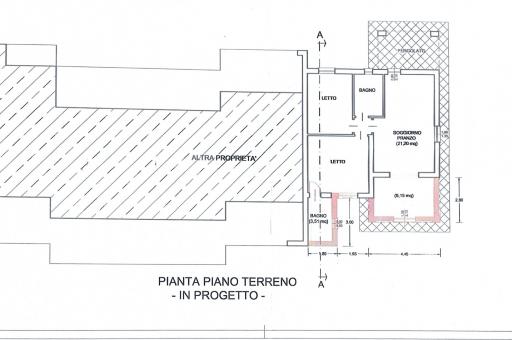 Property plan