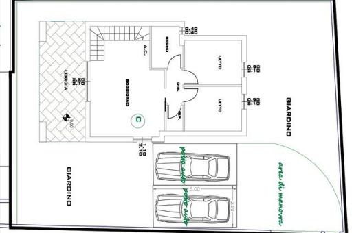 Property plan