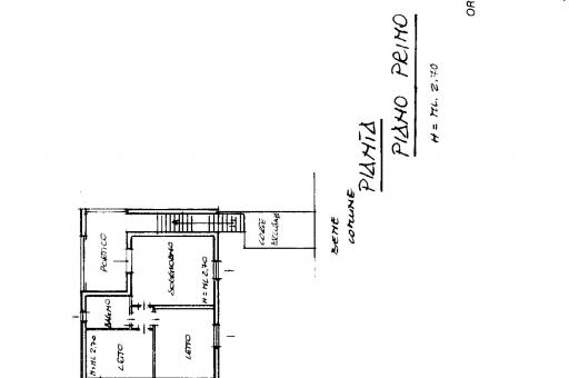 Property plan