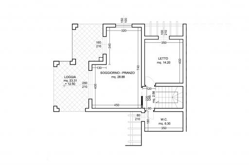 Property plan