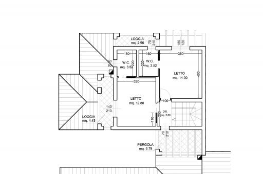 Property plan