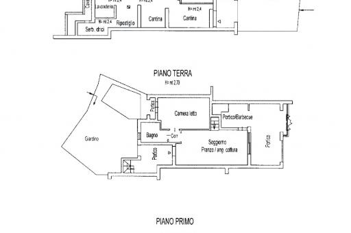 Property plan