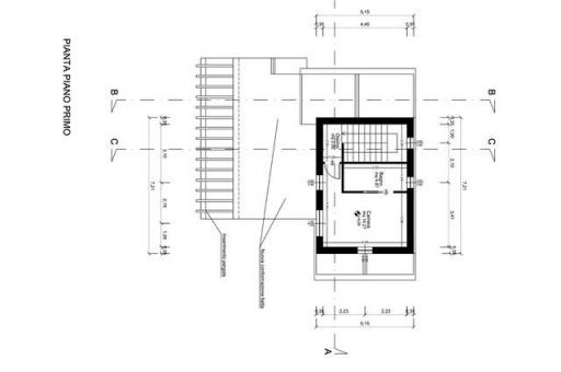 Property plan