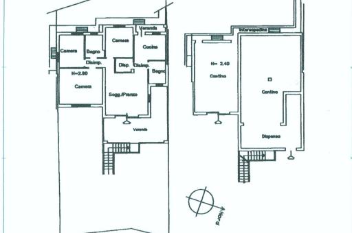 Property plan
