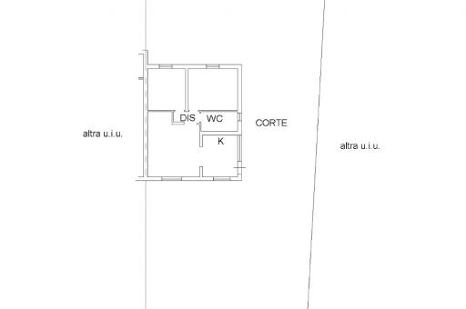 Property plan