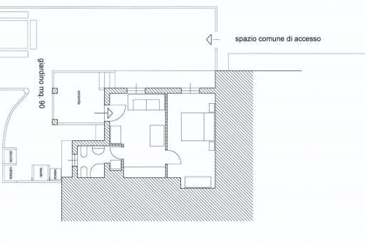 Property plan