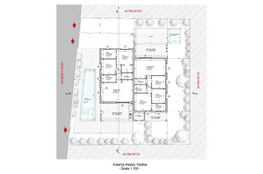 Property plan
