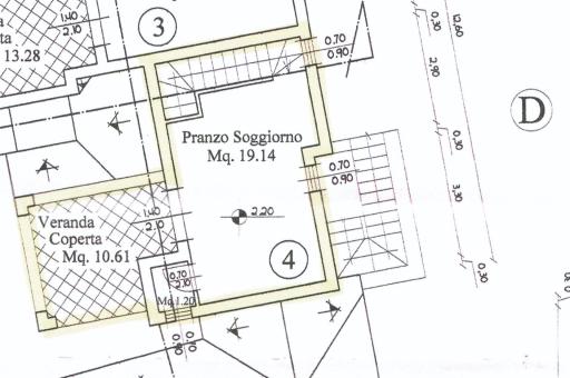 Property plan