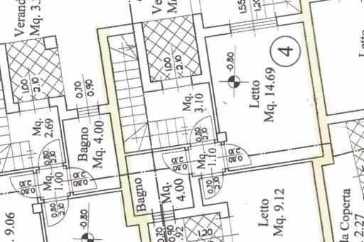 Property plan
