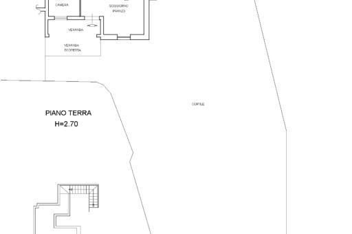 Property plan