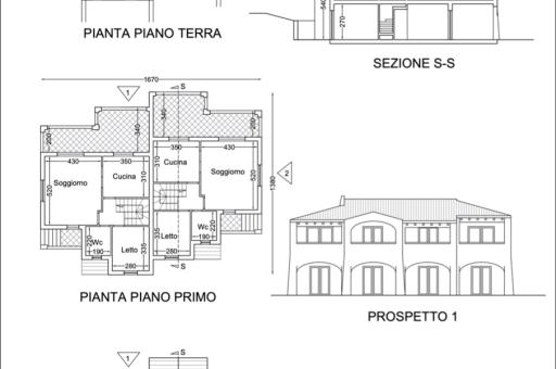 Property plan