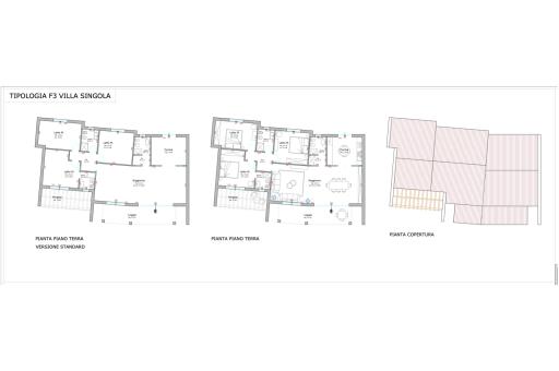 Property plan