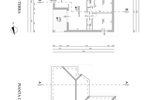 Property plan