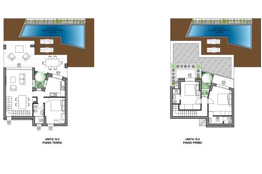 Property plan