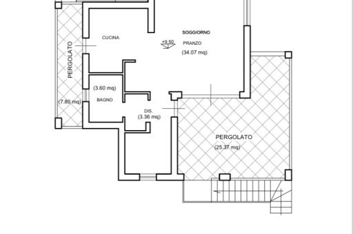 Property plan