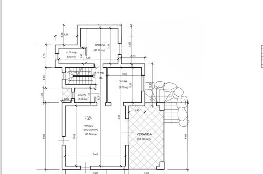 Property plan