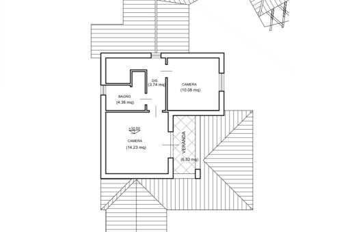 Property plan