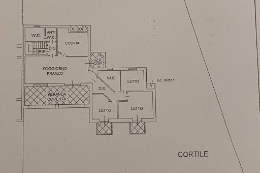 Property plan