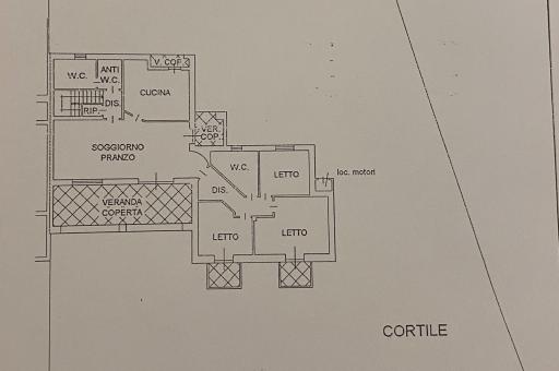 Property plan