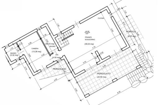 Property plan