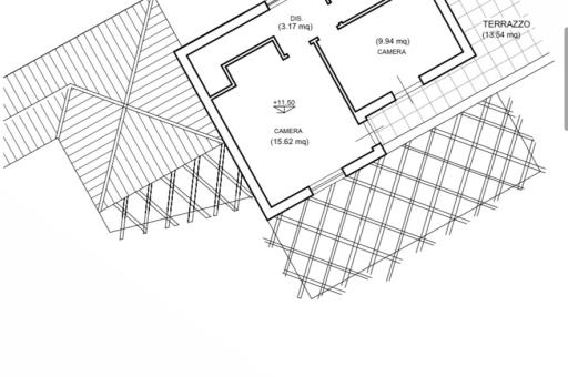 Property plan