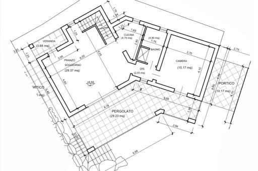 Property plan