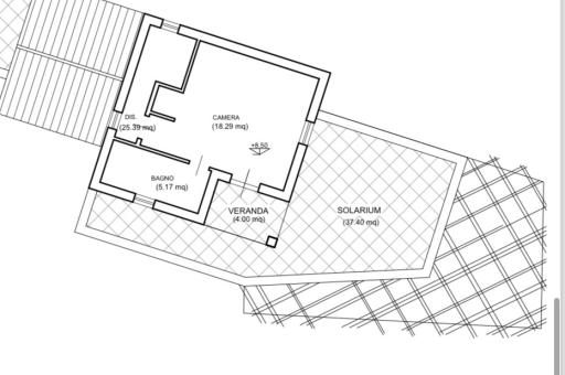 Property plan