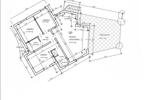 Property plan