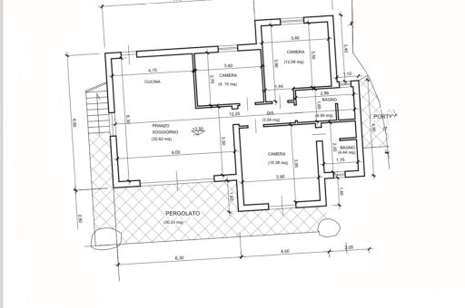 Property plan