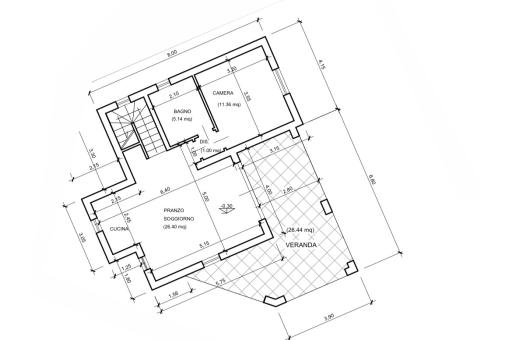 Property plan