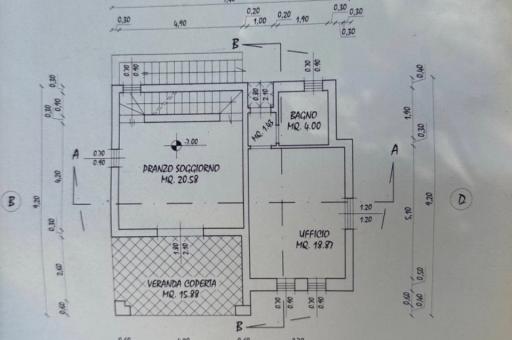 Property plan