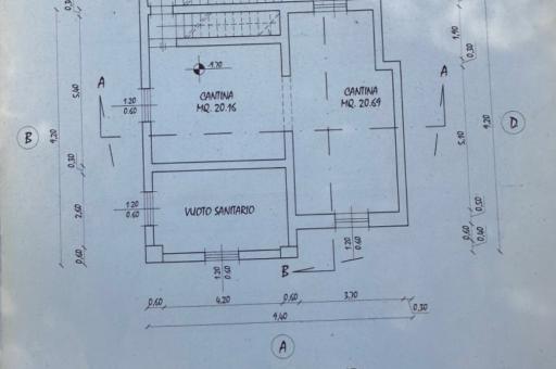 Property plan