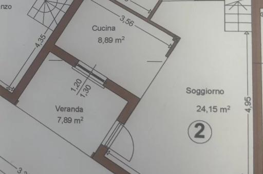 Property plan