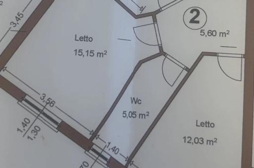 Property plan