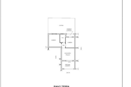 Property plan