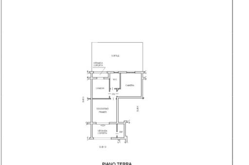 Property plan
