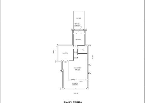 Property plan