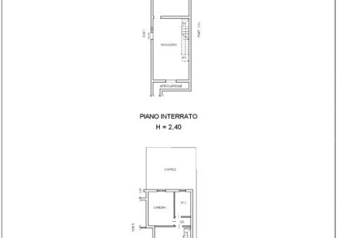 Property plan