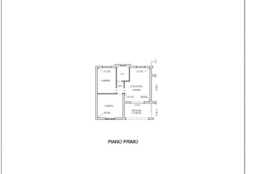 Property plan
