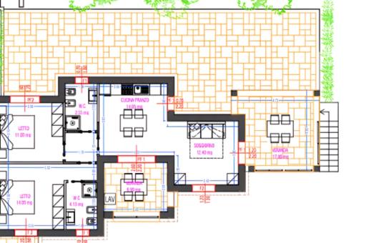 Property plan