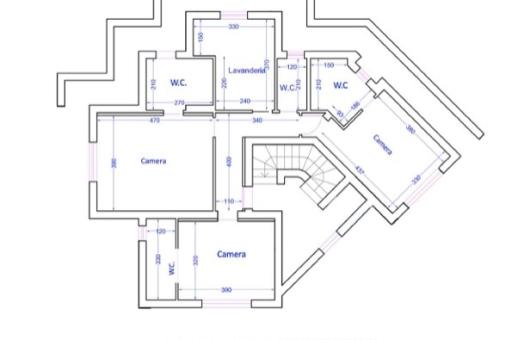Property plan