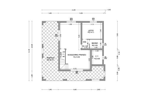Property plan