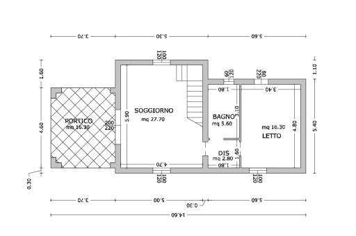 Property plan