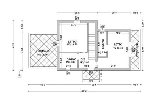 Property plan