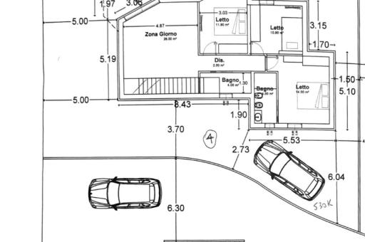 Property plan
