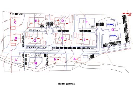 Property plan